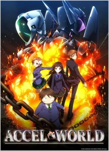 accel-world-poster
